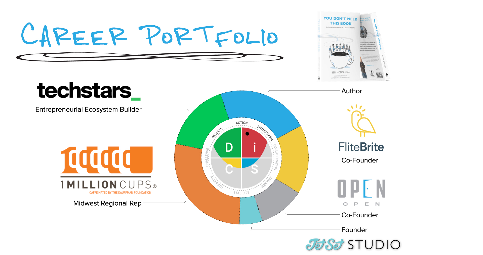 TREND – AN ENTREPRENEURIAL ECOSYSTEM SUCCESS STORY - Community Teamwork